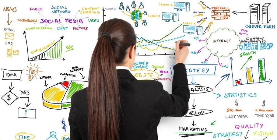 Профессия маркетолог в чешских вузах