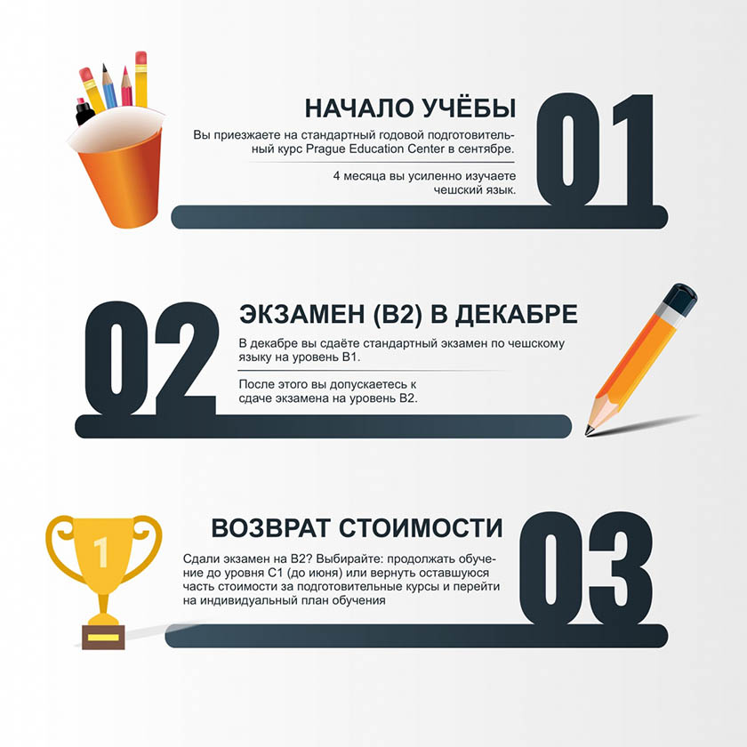 drskip - фото 1 drskip